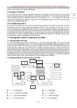 Preview for 27 page of Haier DW-86L338 After-Sales Service Manual