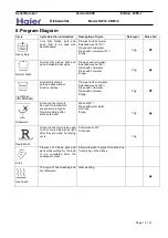 Preview for 12 page of Haier DW12-CBE5 Service Manual