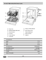 Preview for 13 page of Haier DW12-LFE S Instructions For Use Manual