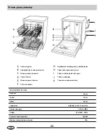 Preview for 43 page of Haier DW12-LFE S Instructions For Use Manual