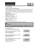 Preview for 27 page of Haier DW12-PFE2-E Service Manual