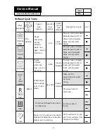 Preview for 29 page of Haier DW12-TFE1 series Service Manual