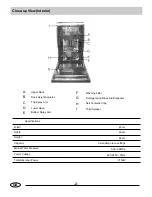 Preview for 14 page of Haier DW9-AFE ME Manual