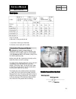 Preview for 16 page of Haier DWL3025DBBB Service Manual