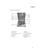 Preview for 7 page of Haier DWL3525DBBB User Manual