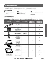 Preview for 33 page of Haier ESA405M User & Care Manual