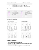 Preview for 3 page of Haier FC500 TATA User Manual