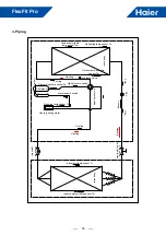 Preview for 59 page of Haier FlexFit Pro AL24LP2VHA Service Manual