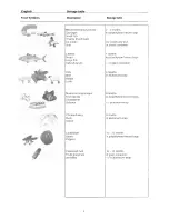 Preview for 31 page of Haier FR-120V Instructions For Use Manual