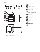 Preview for 32 page of Haier FR-120V Instructions For Use Manual