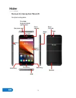 Preview for 3 page of Haier G55 Quick Manual