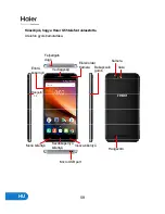 Preview for 61 page of Haier G55 Quick Manual