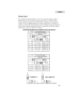 Preview for 60 page of Haier GDZ22-1 User Manual