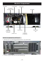 Preview for 34 page of Haier GE ABE21D Technical Service Manual