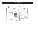 Preview for 38 page of Haier GE ABE21D Technical Service Manual