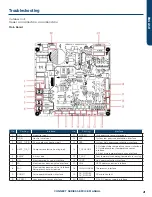 Preview for 23 page of Haier GE Connect Series Service Manual