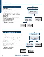 Preview for 34 page of Haier GE Connect Series Service Manual