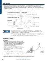 Preview for 46 page of Haier GE Connect Series Service Manual