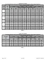 Preview for 16 page of Haier GE NF80DT Installation Instructions Manual