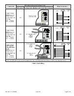 Preview for 23 page of Haier GE NF80DT Installation Instructions Manual