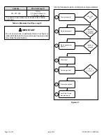 Preview for 16 page of Haier GE NF96DS Installation Instructions Manual