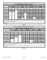 Preview for 17 page of Haier GE NF96DS Installation Instructions Manual