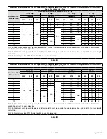 Preview for 19 page of Haier GE NF96DS Installation Instructions Manual