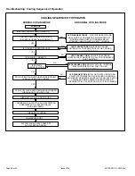 Preview for 52 page of Haier GE NF96DS Installation Instructions Manual