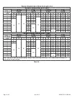 Preview for 18 page of Haier GE NF96DV Installation Instructions Manual