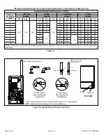 Preview for 20 page of Haier GE NF96DV Installation Instructions Manual