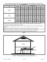 Preview for 23 page of Haier GE NF96DV Installation Instructions Manual