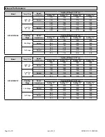 Preview for 46 page of Haier GE NF96DV Installation Instructions Manual