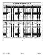 Preview for 19 page of Haier GE NF96UV Installation Instructions Manual