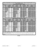 Preview for 21 page of Haier GE NF96UV Installation Instructions Manual