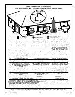 Preview for 27 page of Haier GE NF96UV Installation Instructions Manual