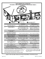 Preview for 28 page of Haier GE NF96UV Installation Instructions Manual