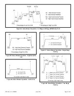 Preview for 43 page of Haier GE NF96UV Installation Instructions Manual