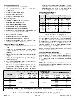 Preview for 52 page of Haier GE NF96UV Installation Instructions Manual