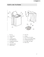 Preview for 10 page of Haier GWT 450 AW User Manual