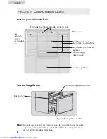 Preview for 42 page of Haier H21BFC45N Series User Manual