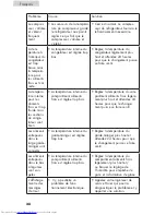 Preview for 64 page of Haier H21BFC45N Series User Manual