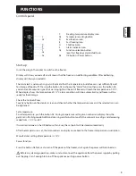 Preview for 9 page of Haier H2F-220WSAA Instructions For Use Manual