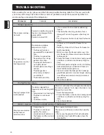 Preview for 16 page of Haier H2F-220WSAA Instructions For Use Manual