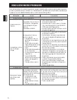 Preview for 32 page of Haier H2F-220WSAA Instructions For Use Manual