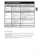 Preview for 49 page of Haier H2F-220WSAA Instructions For Use Manual