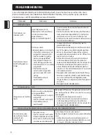 Preview for 64 page of Haier H2F-220WSAA Instructions For Use Manual