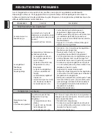 Preview for 80 page of Haier H2F-220WSAA Instructions For Use Manual