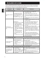 Preview for 96 page of Haier H2F-220WSAA Instructions For Use Manual