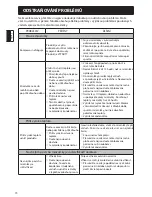 Preview for 112 page of Haier H2F-220WSAA Instructions For Use Manual