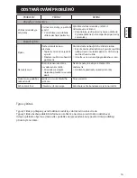 Preview for 113 page of Haier H2F-220WSAA Instructions For Use Manual